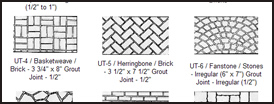 Universal stenciling templates